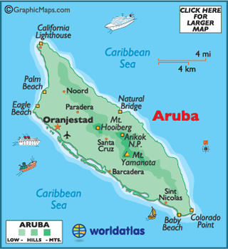 Aruba