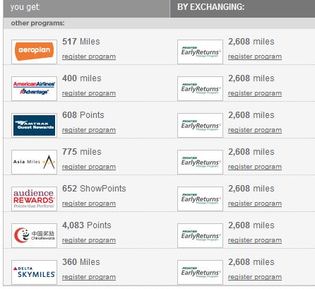 My exchange options for my unwanted Frontier miles
