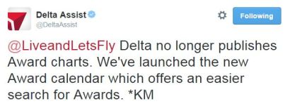 DeltaTwitter1