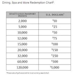 Please do not ever use this